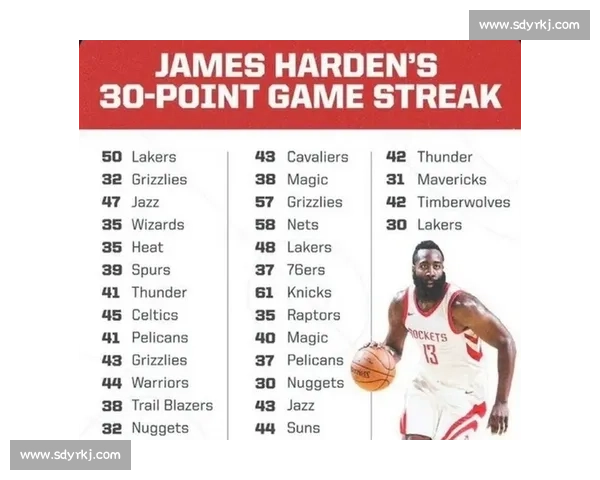 湖人火箭第五战5G焦点对决詹姆斯与哈登巅峰碰撞解析冠军走向前瞻